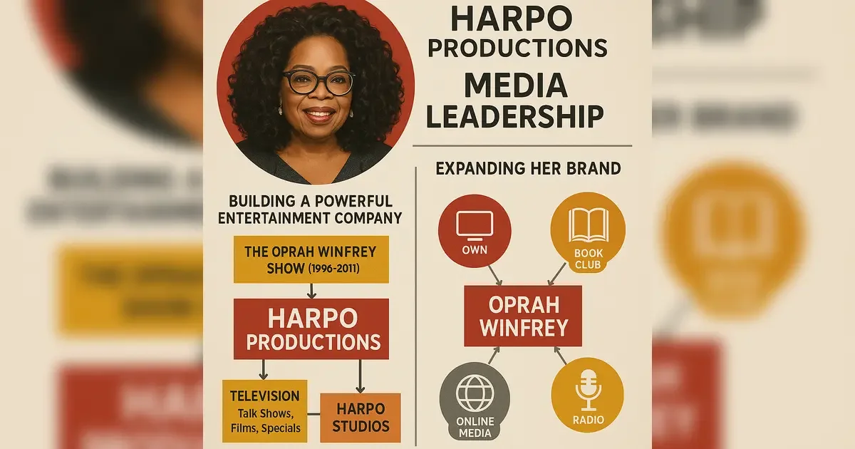 Oprah Winfrey